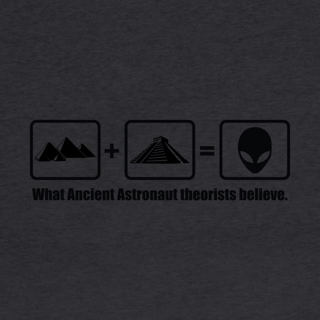 Ancient Alien Origins by GeekThreadz